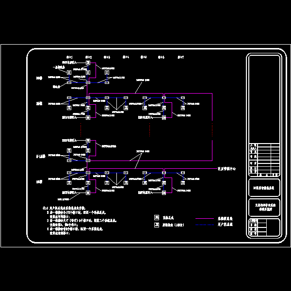 三表系统联网图.dwg