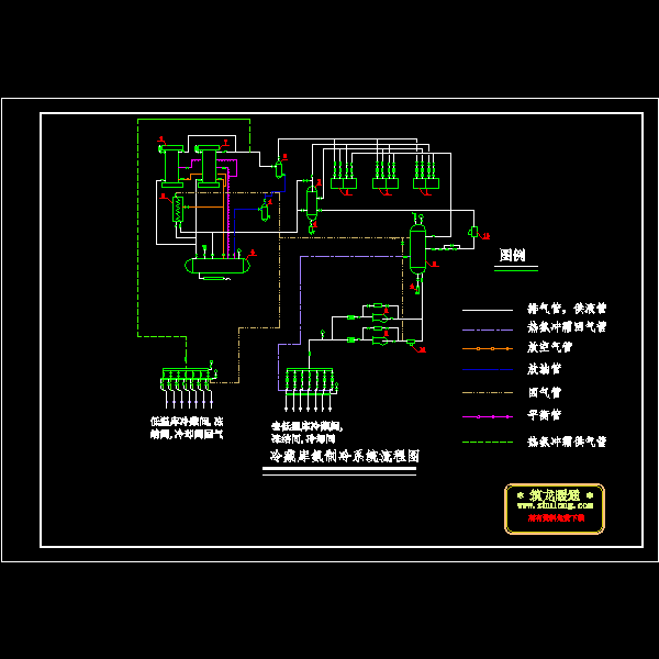 a2氨制冷系统流程图04.dwg