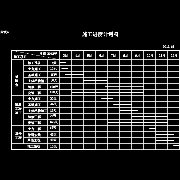 进度计划图.dwg