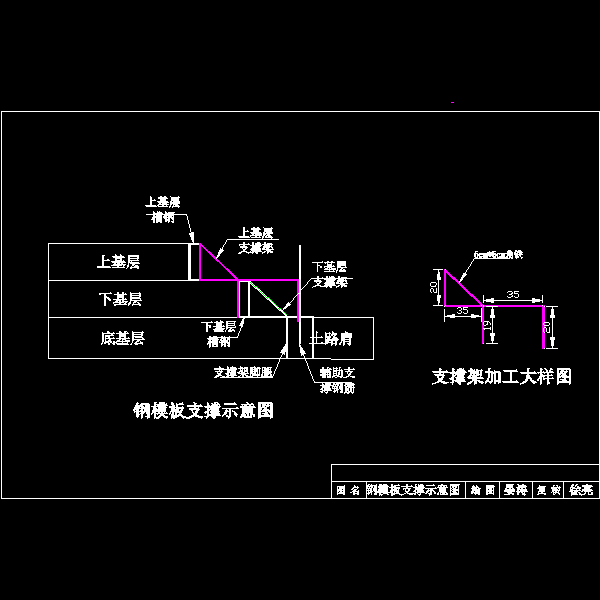 公路路面基层施工 - 1