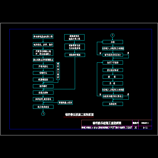 a-11--锚杆静压桩施工流程框图.dwg