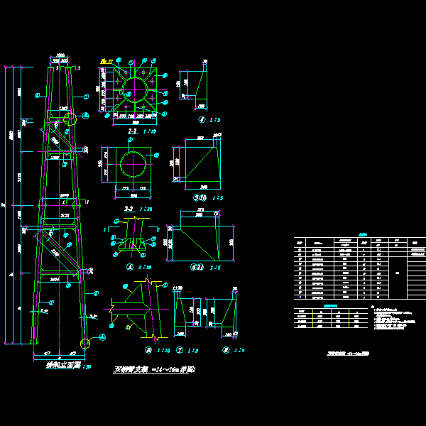 一份双钢管支架14～16m节点构造详细设计CAD图纸