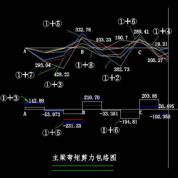 弯简包络图.dwg