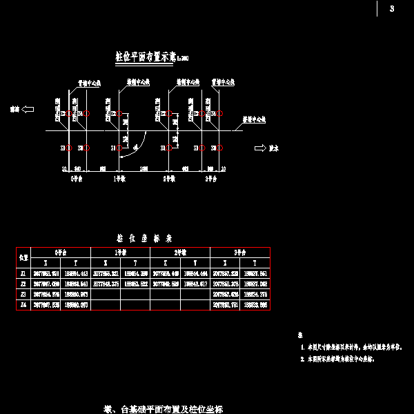 第 2 张图