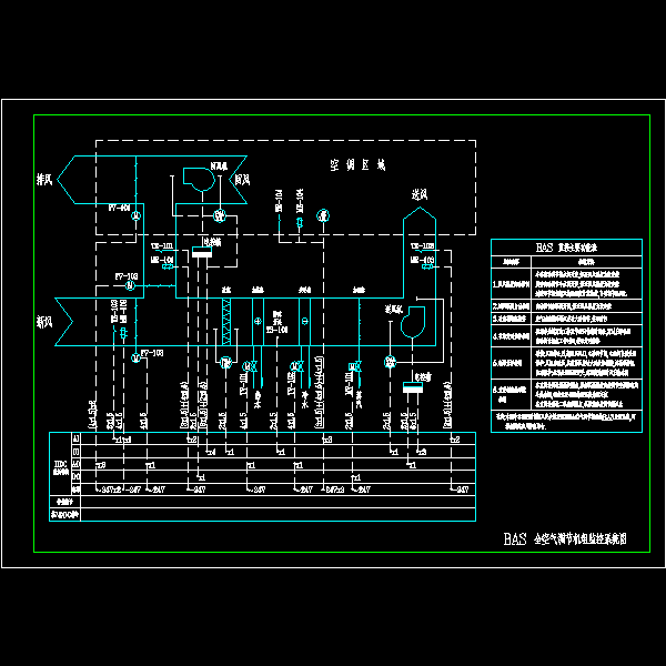 03_bas全空气调节机组监控系统图.dwg