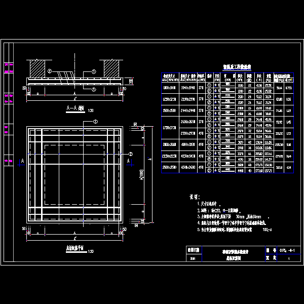 砖砌方形检查井 - 1