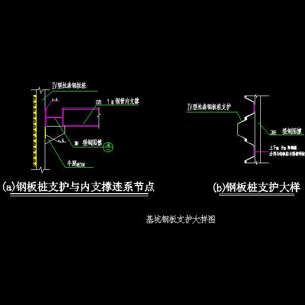 [CAD]钢板桩支护与内支撑连系节点