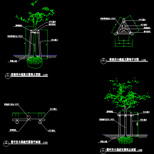 乔木栽植支撑架作法大样(平面图)