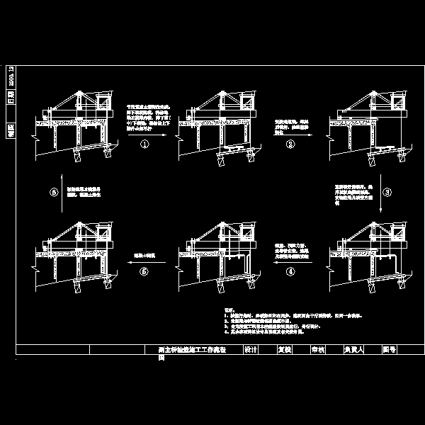 工作流程图 - 1