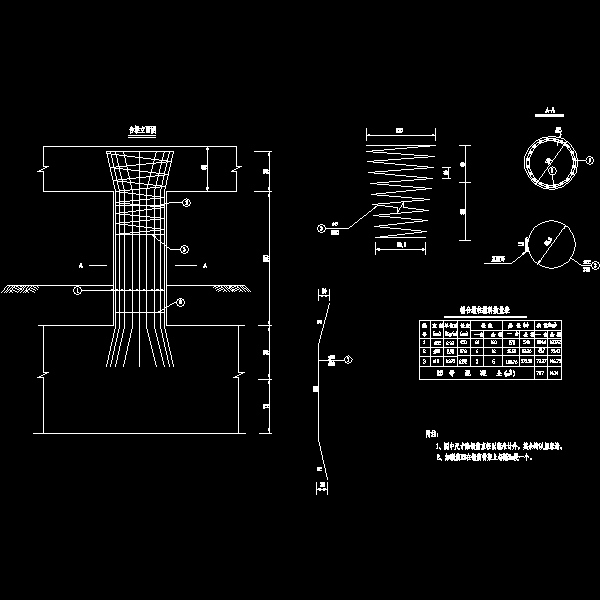 13米桥台柱钢筋构造9.dwg