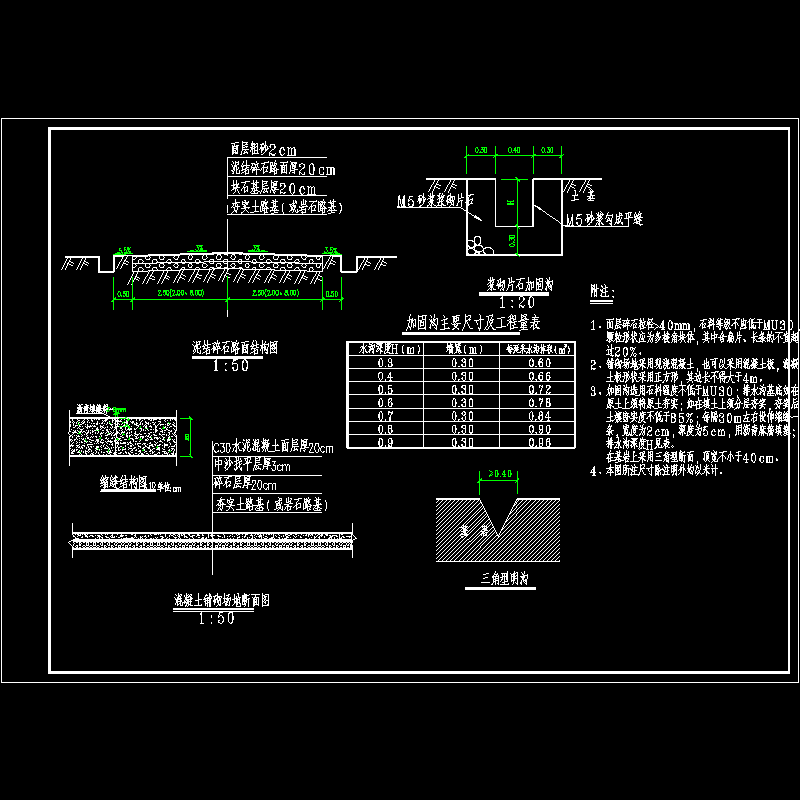 矿山道路作法施工节点构造CAD详图纸(dwg)