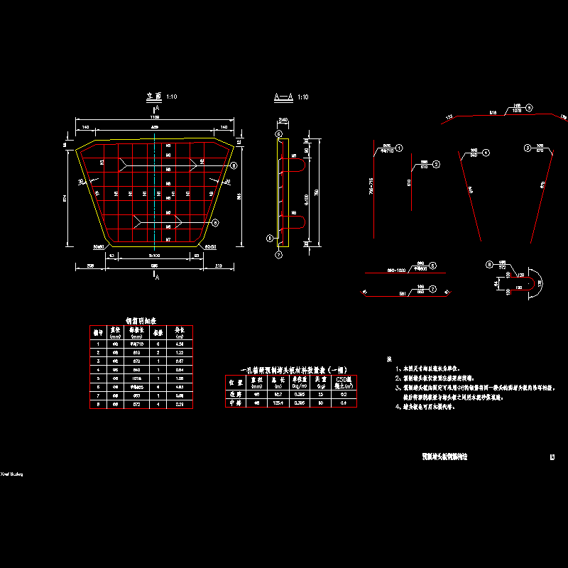 桥梁预制堵头板钢筋构造通用CAD图纸(dwg)