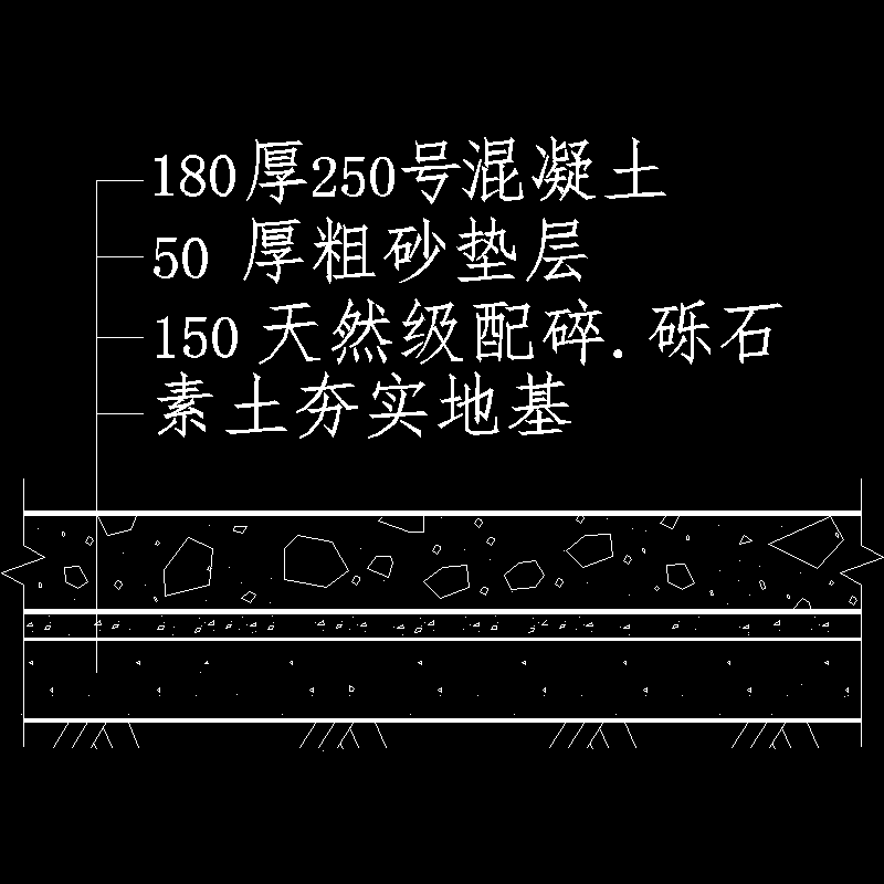 道路详图02.dwg