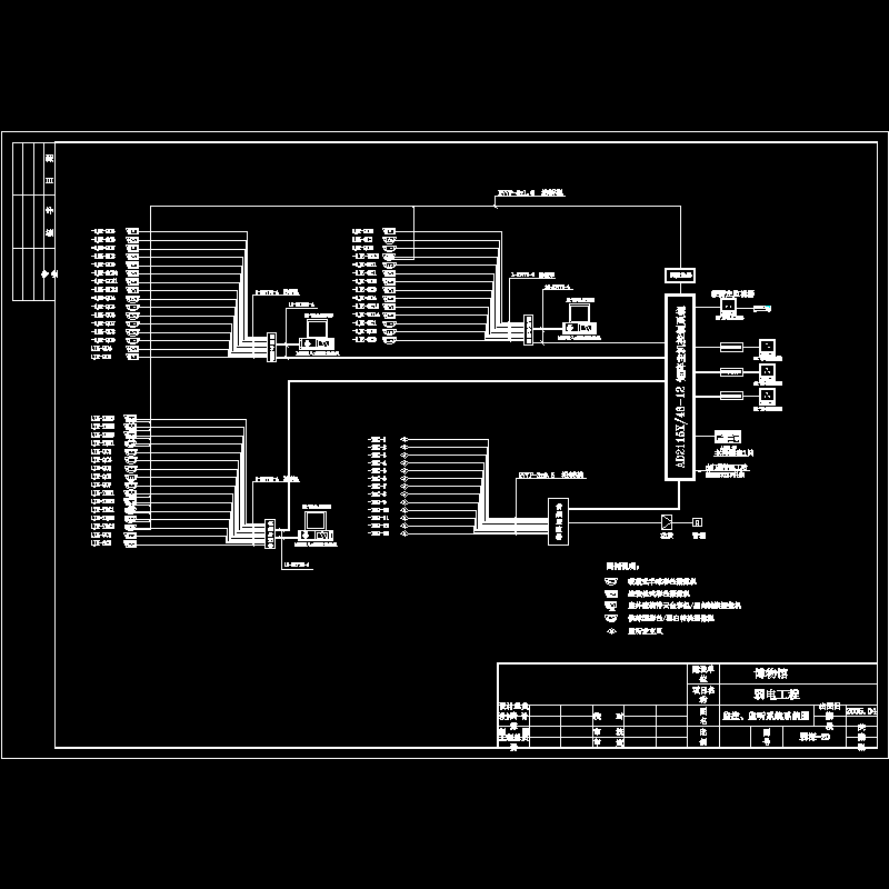 博物馆电气设计图纸 - 5