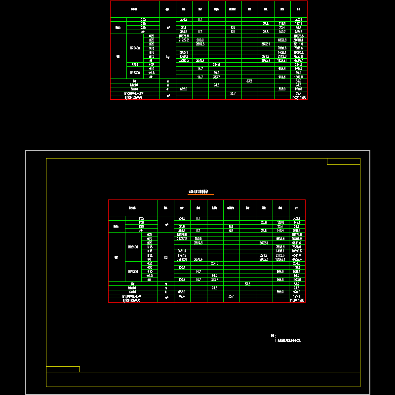 桥施-02.全涵工程数量表.dwg