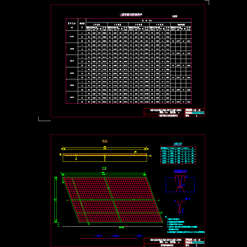 一份10m预应力混凝土简支空心板桥面铺装钢筋构造节点CAD详图纸设计(dwg)
