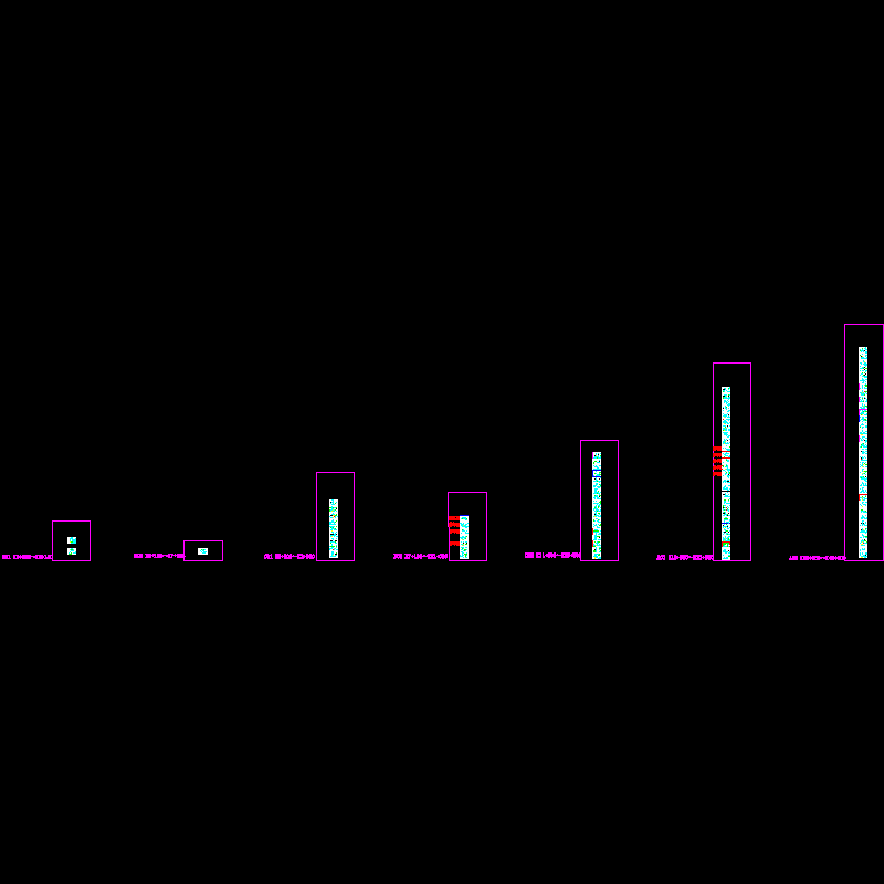 主线涵洞1：300.dwg