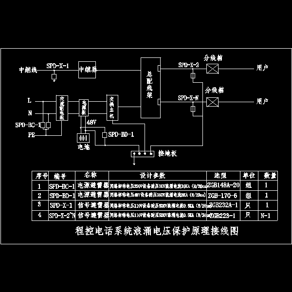 第 5 张图