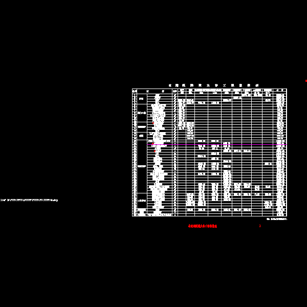 04水淹坝隧道主体工程数量表.dwg