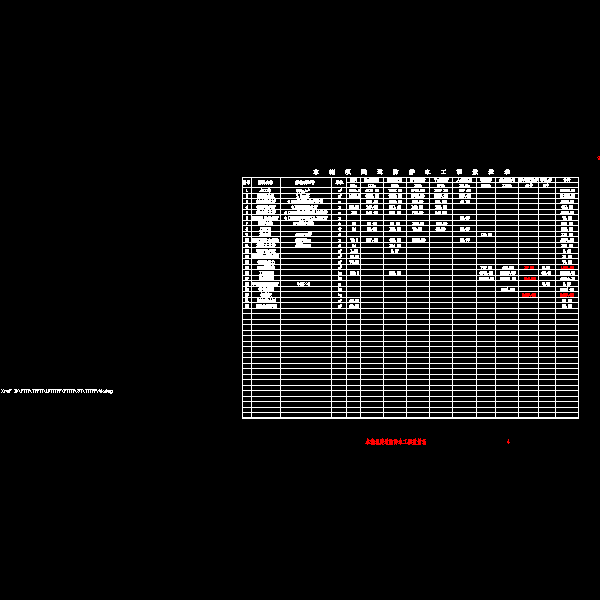 05水淹坝隧道防排水工程数量表.dwg