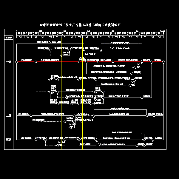 [CAD]钢铁厂搬迁改造工程施工组织设计（框排架结构压型钢板）