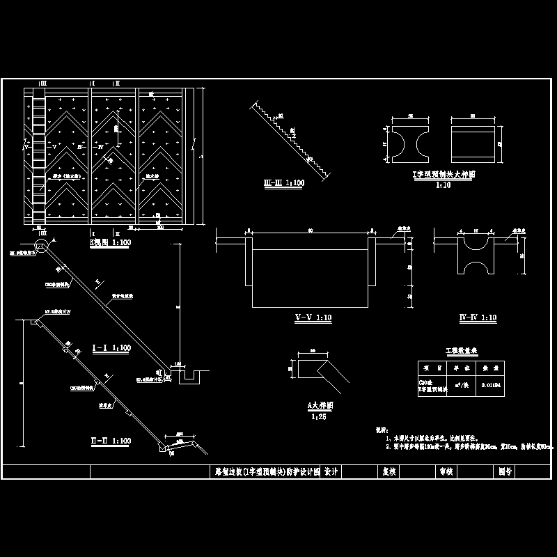 路堑边坡(i字型预制块)防护设计图.dwg