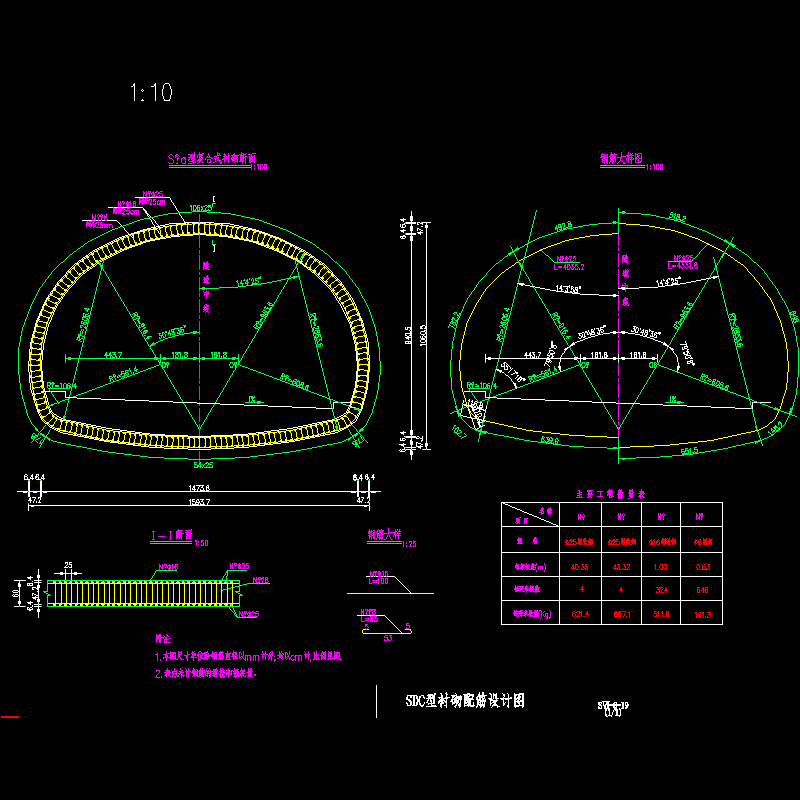 sdc型衬砌配筋设计图.dwg