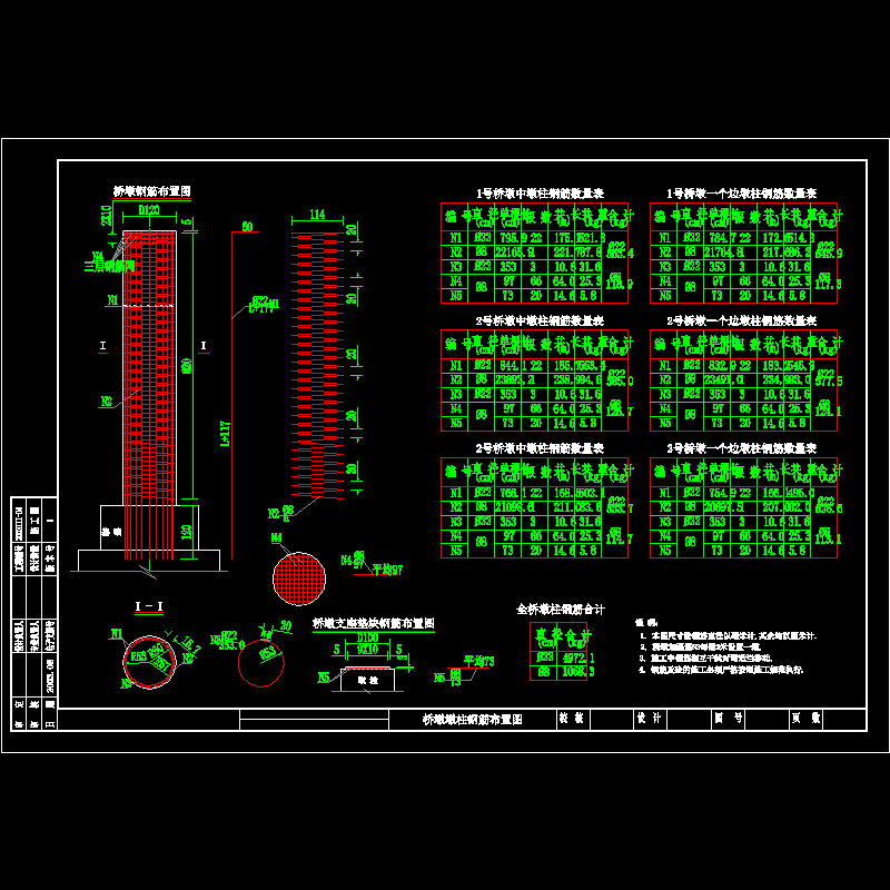 一份预应力混凝土连续板桥墩墩柱钢筋布置节点CAD详图纸设计(dwg)