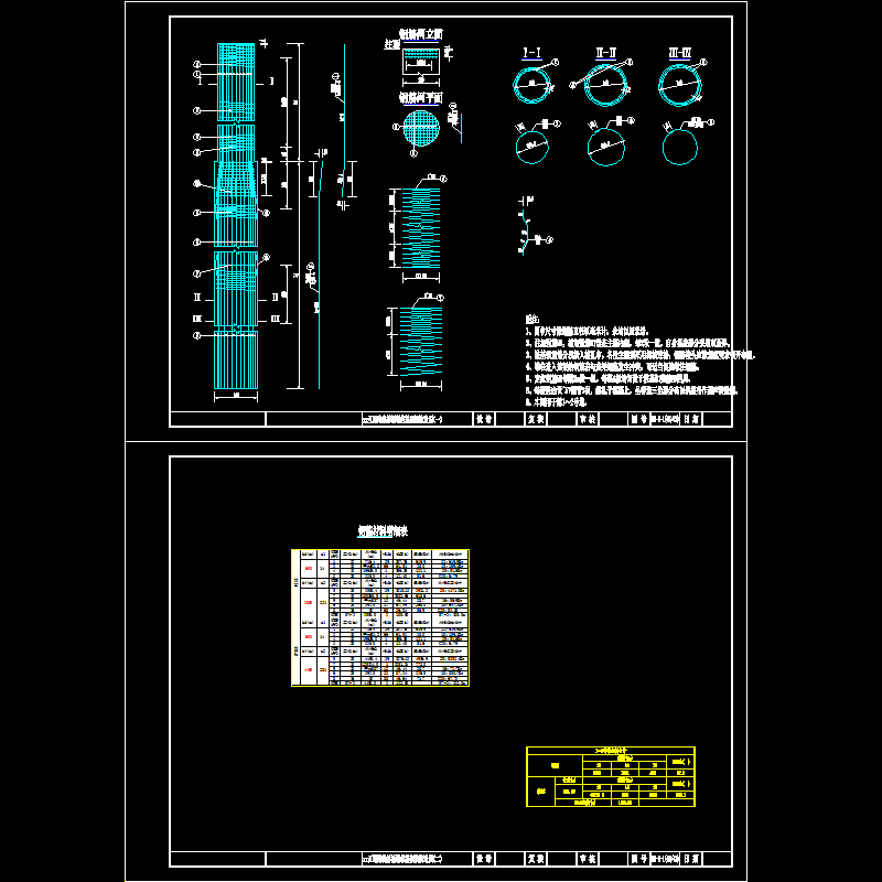 (120+140)桥墩钢筋构造图(连续梁).dwg