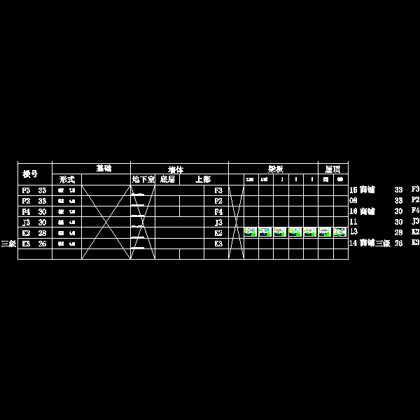 k2上部梁配筋.dwg