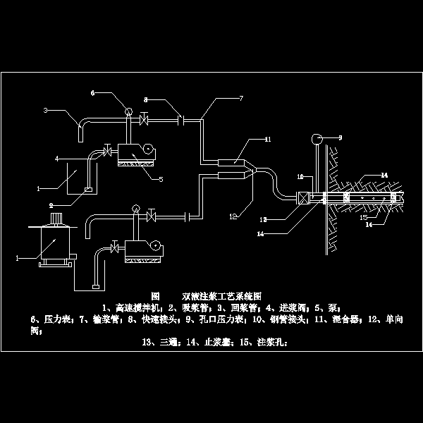 双液注浆工艺系统图.dwg