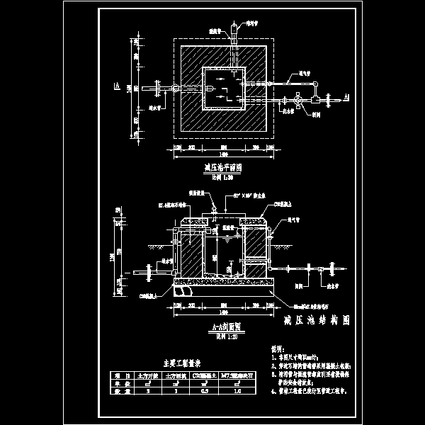 [CAD]农村供水管道减压池(平面布置)