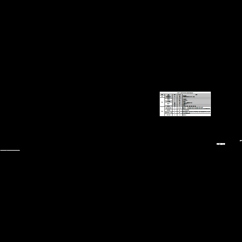 001 主要工程数量表.dwg