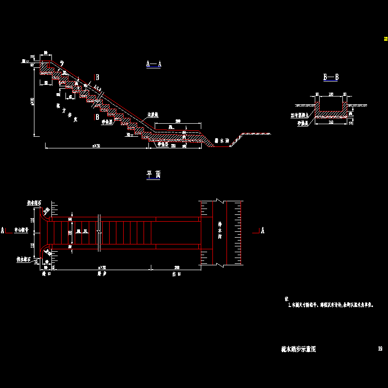 桥梁流水踏步示意CAD图纸(路基)(dwg)