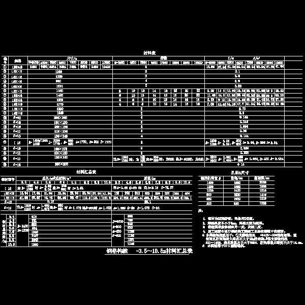 3 钢格构柱 h=3.5～10.5m材料汇总表.dwg