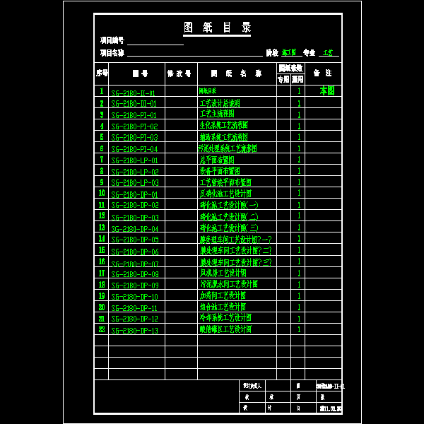 ii-01图纸目录.dwg