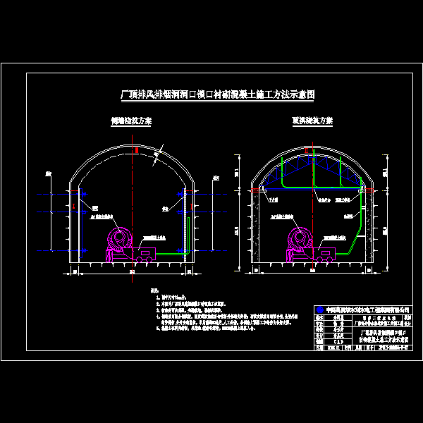 07 洞身衬砌混凝土施工方法示意图.dwg