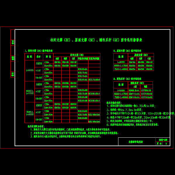 支撑系统型号选用表.dwg