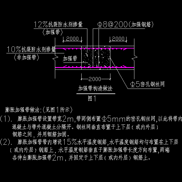 膨胀加强带做法 - 1