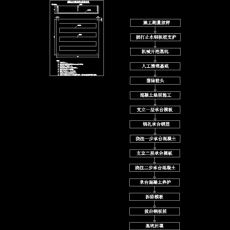 施工流程图.dwg