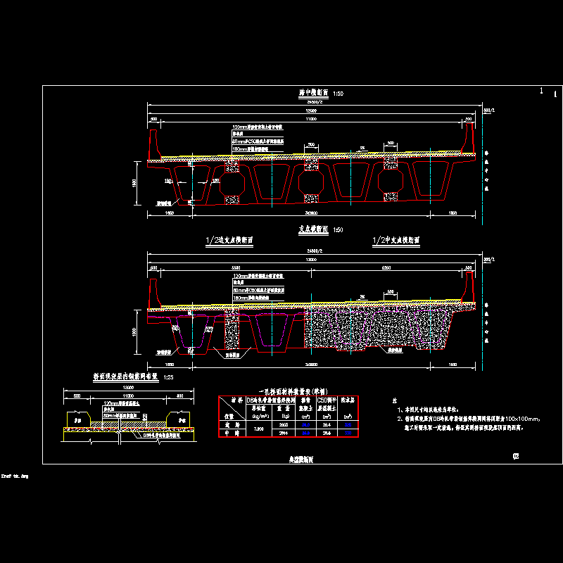 02典型横断面_15度.dwg