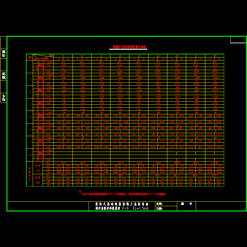 1.5m整体基础斜板数量.dwg