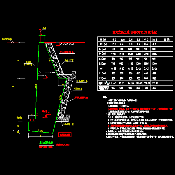 重力式挡土墙构造 - 1