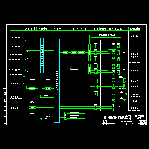 电-比赛场扩声系统图.dwg