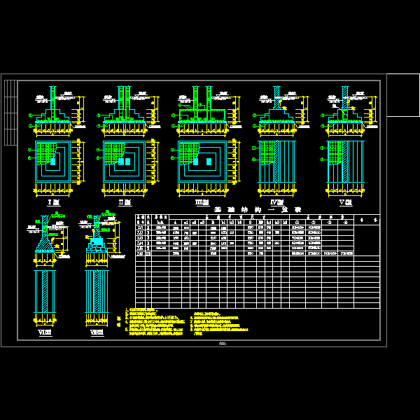 一份柱下扩展基础CAD大样图纸