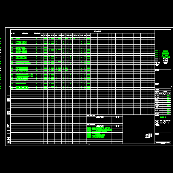 m-00-0图纸目录20121130.dwg