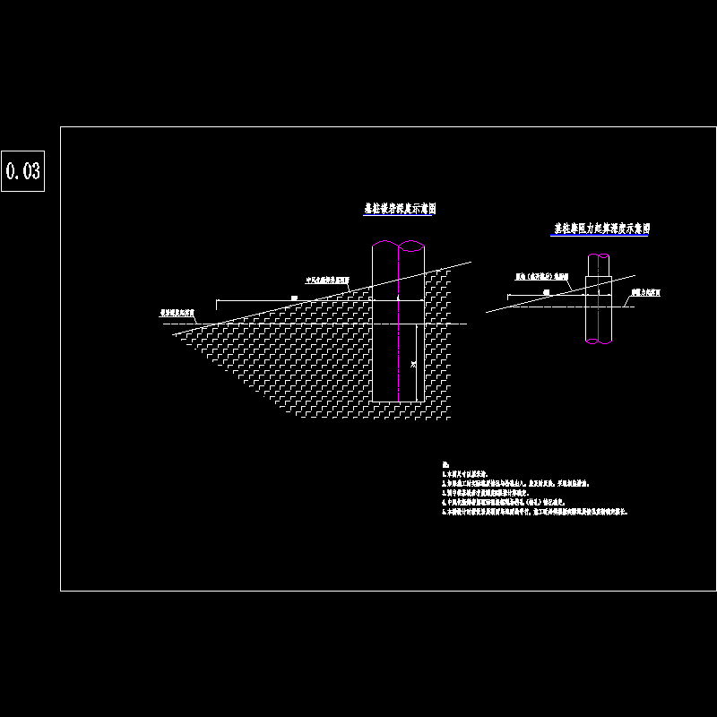 桥梁工程基桩起算深度示意CAD图纸(dwg)