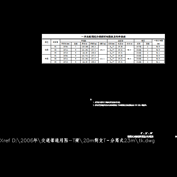 第 4 张图