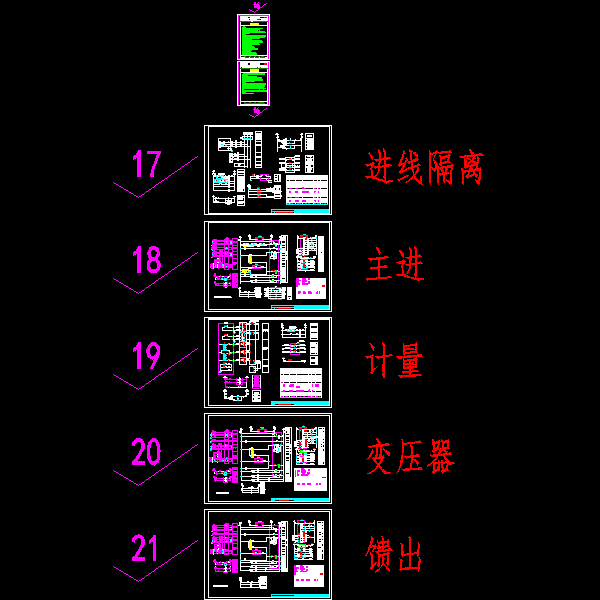 混凝土楼板设计 - 1