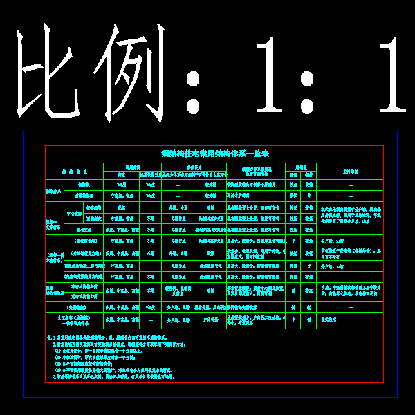 [CAD图]钢结构住宅常用结构体系一览表(dwg)